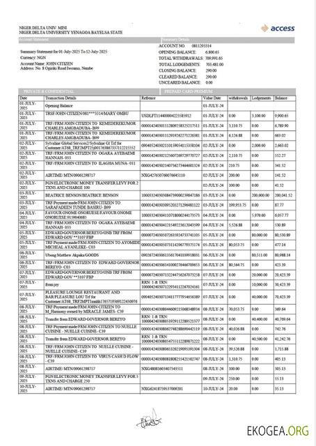 Nigéria Relevé de compte Access Bank Modèle Word et PDF